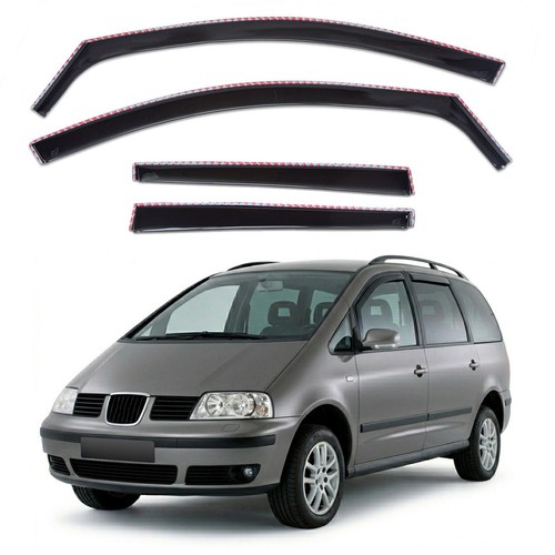 Deflector viento - viento,