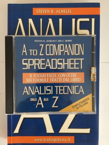 Analisi tecnica dalla alla z - analisi,