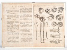 ⚜️ STAMPA GRAFICA 1715 INCISIONE MEDICINA CHIRURGIA OCULISTICA OFTALMICA OTTICA