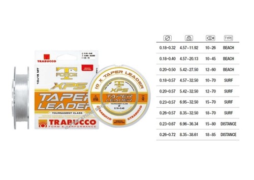 Trabucco xps taper - trabucco,
