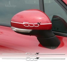 Adesivi Sticker per calotte