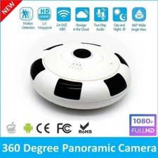 Telecamera Panoramica 360°