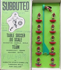SUBBUTEO HW MANCHESTER CITY