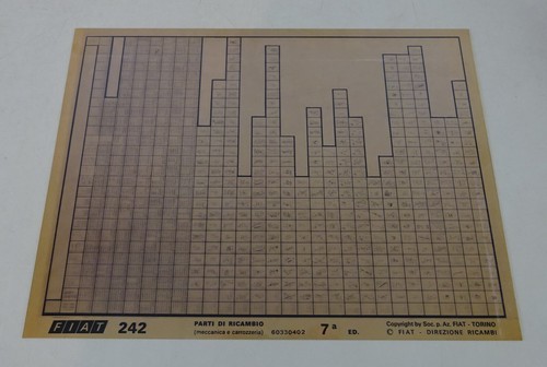 Catalogo ricambi microfich - ricambi,