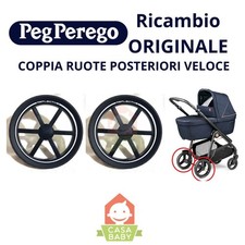 Ruote Posteriori Passeggino