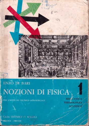 Nozioni fisica - di,