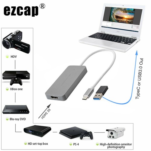 Ezcap265c scheda - ezcap265c, di