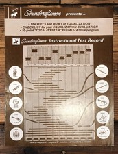 Soundcraftsmen Istruzioni Test