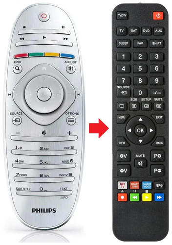 Telecomando adatto per - , philips