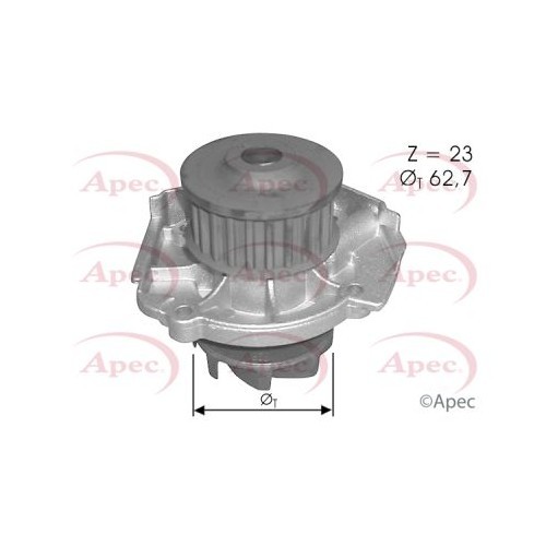 Per fiat grande punto 199 - per, 2005