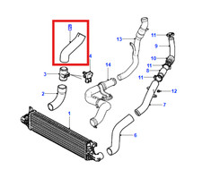 Genuine Jaguar X Type