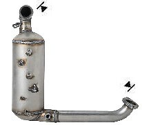 Dpf fap per - dpf/fap, focus
