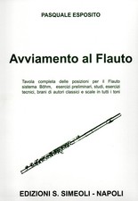 Pasquale Esposito avviamento