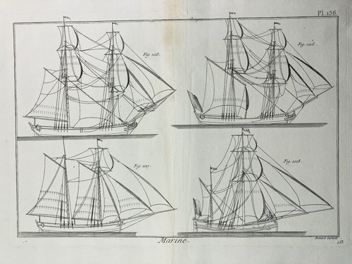 Adattabile caravelle 1782 - caravelle,