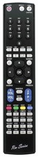 SHARP Replacement Remote