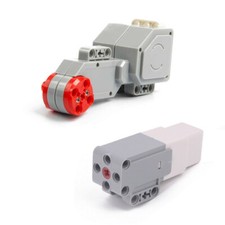 Funzioni di Alimentazione per