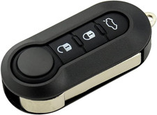 Custodia Guscio Portachiavi