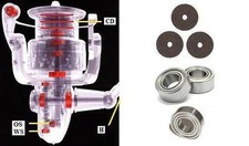 Shimano Super Tune BIOMASTER