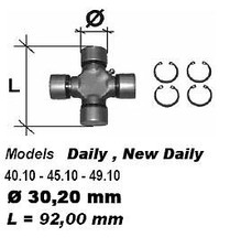 CROCIERA TRASMISSIONE PER