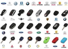 Duplicazione chiave - duplicazione, ,