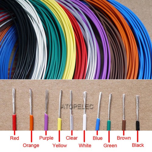 Ptfe fep filo placcato - ptfe,