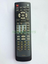Telecomando sistema ricevitore