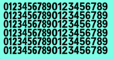 Decalcomanie Decals Chiffres