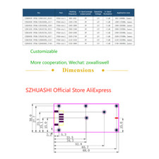 Scheda Generatore Segnale Sweep RF Originale di Fabbrica,1.6G 5W Open Source PCBA,Personalizzata