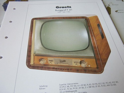 Radio archivio schema - archivio,