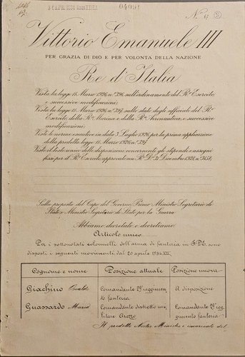 1934 italia regio decreto - regio,