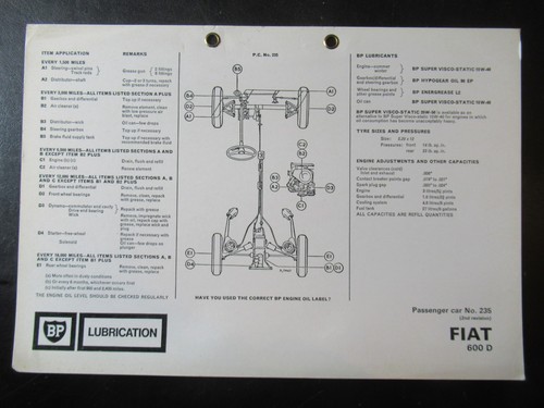 Fiat 600d manutenzione dati - fiat,