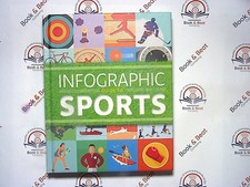 Infographic Guide To Sports -