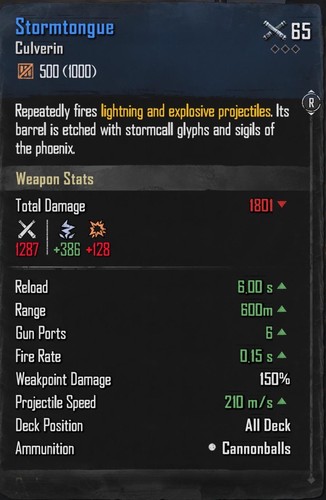 Stormtongue culverin teschio - culverin,