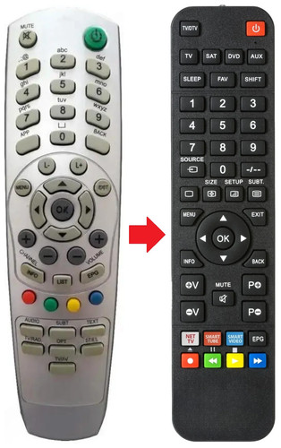 Telecomando adatto per