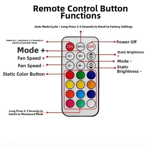 Hub controller ventola - , rgb
