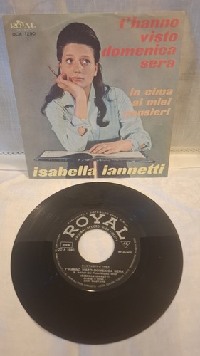 Isabella iannetti hanno - isabella, iannetti,