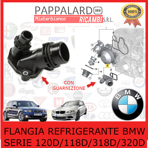 Flangia refrigerante bmw - refrigerante,