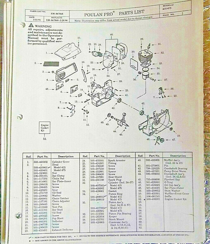 Elenco ricambi motosega poulan - ricambi,