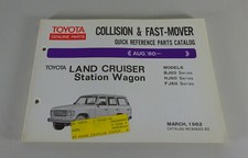 Catalogo ricambi Toyota Land