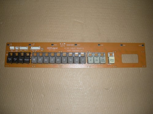 Roland atelier parti - parti, di