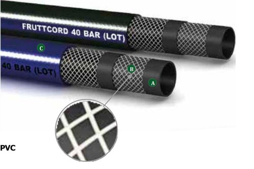 Tubo pvc alta pressione per - pvc,
