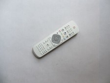 Telecomando di ricambio per TV