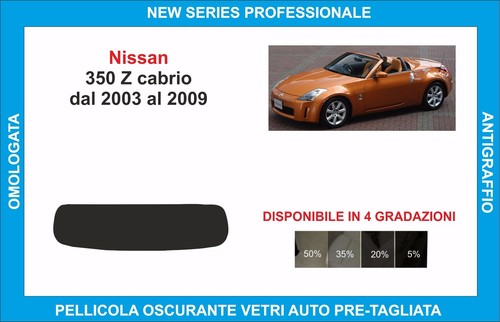 Pellicole oscuranti vetri - oscuranti,