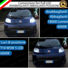 CONVERSIONE FARI FULL LED FIAT