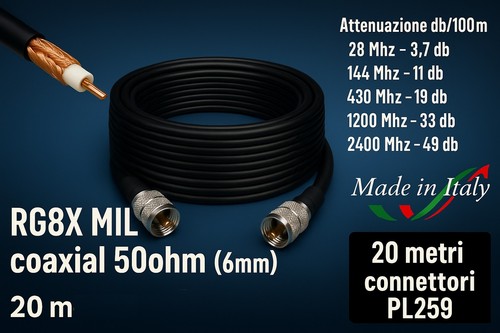 Cavo coassiale rg8 mini - coassiale, x