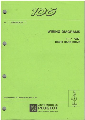 Manuale schemi cablaggio - manuale,