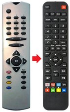 Telecomando adatto per SANYO