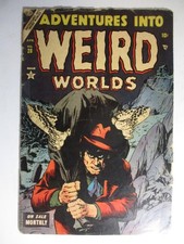 Adventures Into Weird Worlds