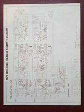 Technics - Schema schematico a