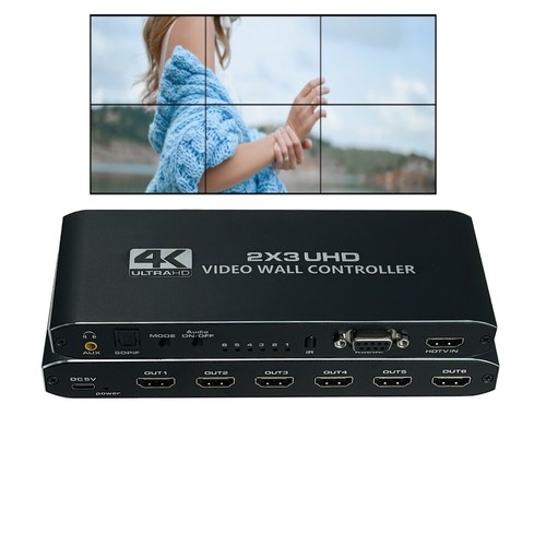 Controller videowall hdmi - videowall,